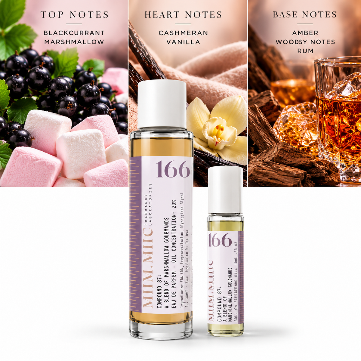 MIIM.MIIC 166 Marshmallow Gourmands Set