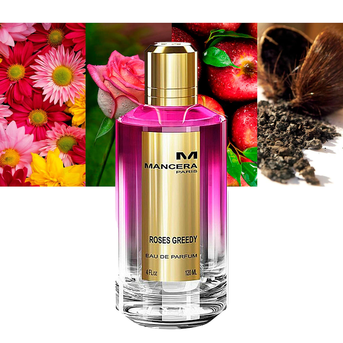 Mancera Roses Greedy Luxury Sample